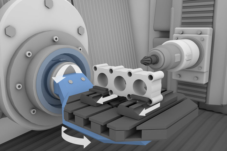 Magnetic encoder system with Drive-Cliq interface from Balluff